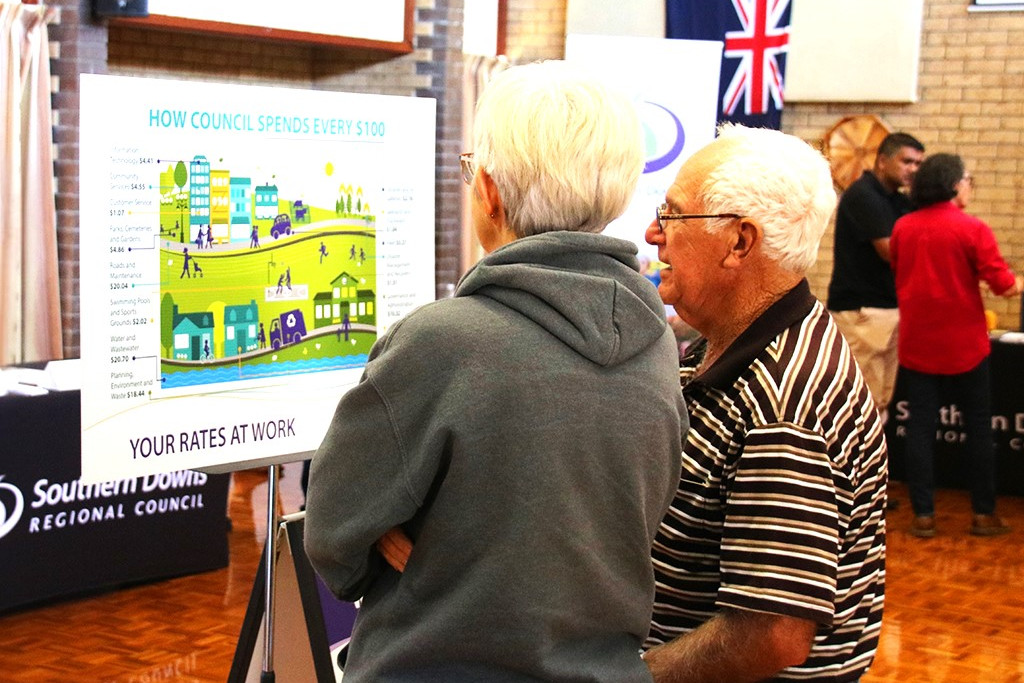 Local residents examine the draft budget. Credit: SDRC